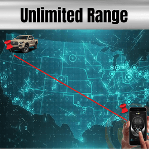Unlimited Range Option - 12Volt.Solutions